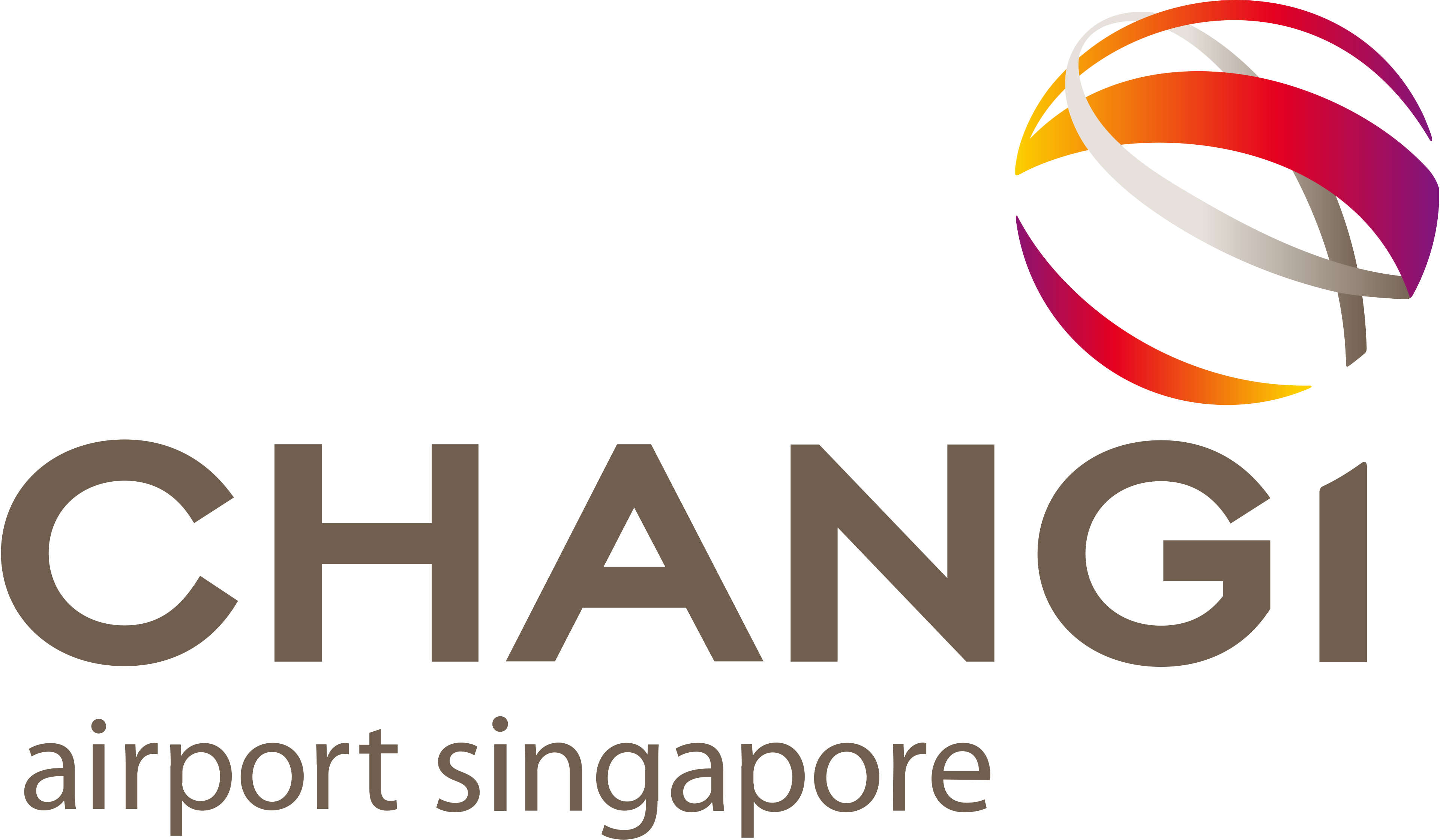 Changi Airport logo